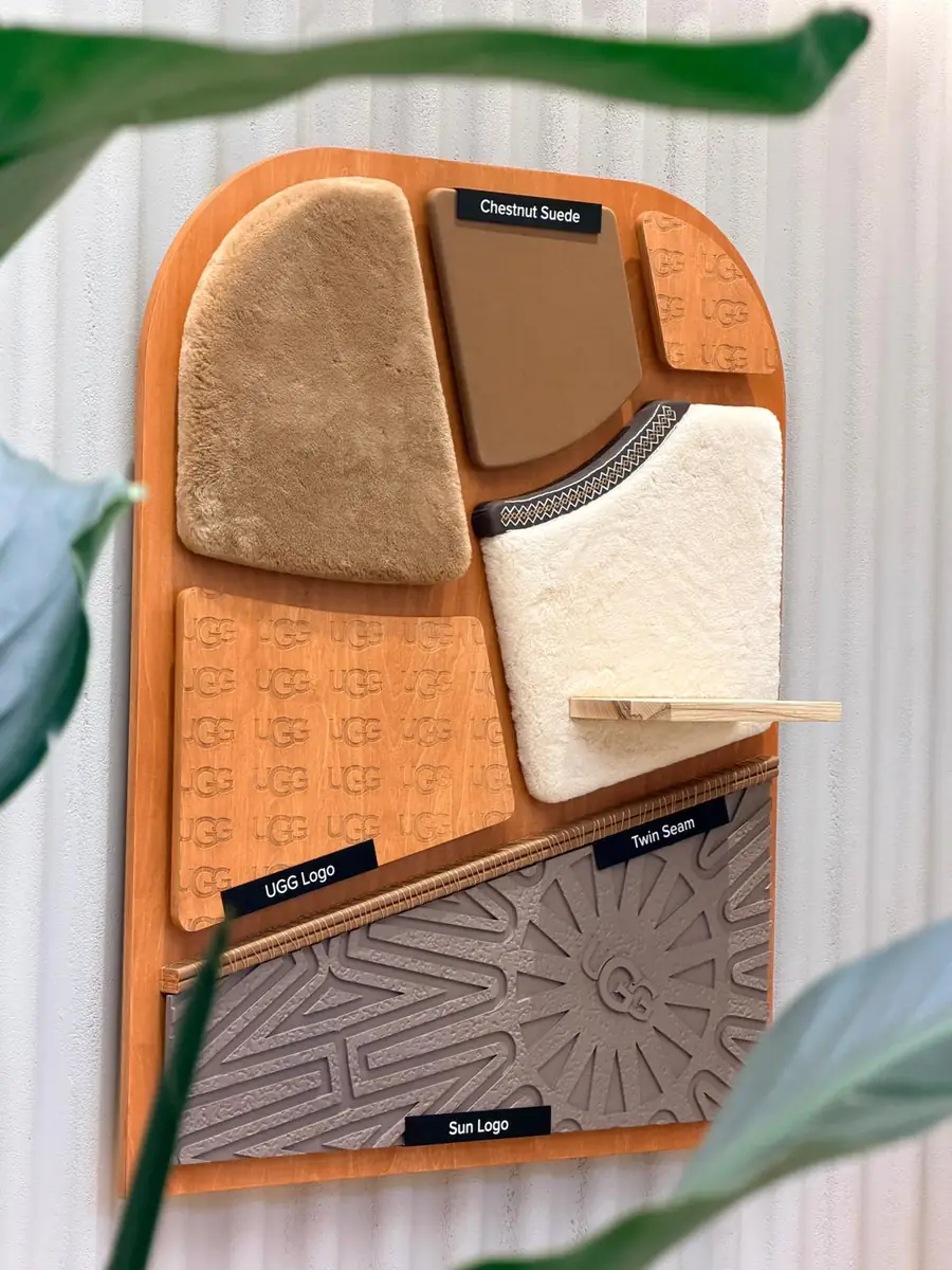 UGG - European Product Wall Rollout